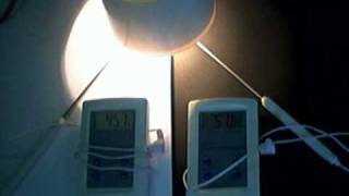 Sources de lumière - Vidéos pédagogiques - Physique - Chimie : 1ere Secondaire