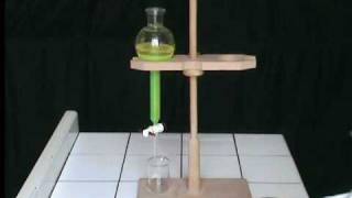 Mélanges aqueux - Vidéos pédagogiques - Physique - Chimie : 1ere Secondaire