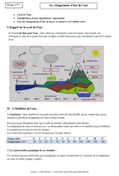 Changements d'état de l'eau - Evaporation - Fusion - Solidification - Cours - Physique - Chimie : 1ere Secondaire - PDF à imprimer
