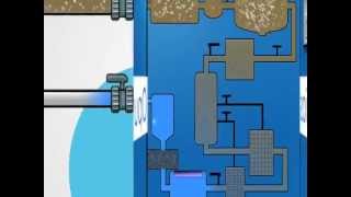 Eau solvant - Vidéos pédagogiques - Physique - Chimie : 1ere Secondaire