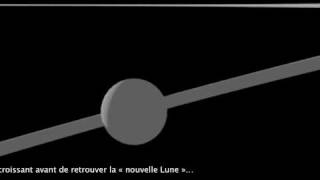 Vidéo Soleil - Terre - Lune - Vidéos pédagogiques - Physique - Chimie : 1ere Secondaire