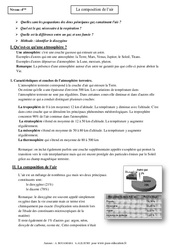 Composition de l’air - Cours - Physique - Chimie : 2eme Secondaire - PDF à imprimer