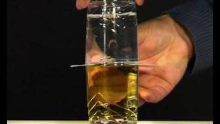 Vidéo L'air qui nous entoure - Composition de l’air - Vidéos pédagogiques - Physique - Chimie : 2eme Secondaire