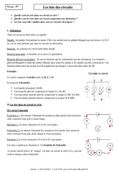 Lois des circuits - Cours - Physique - Chimie : 2eme Secondaire - PDF à imprimer