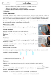 Lentilles - Cours - Physique - Chimie : 2eme Secondaire - PDF à imprimer