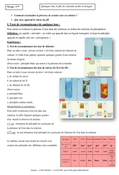 Quelques ions, le pH, les solutions acides et basiques - Cours - Physique - Chimie : 3eme Secondaire - PDF à imprimer
