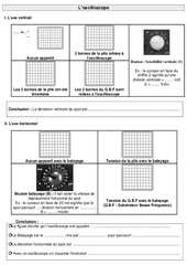Oscilloscope - Document de TP à remplir - Physique - Chimie : 3eme Secondaire - PDF à imprimer