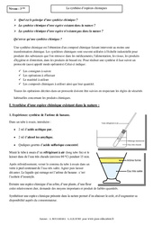 Synthèse d’espèces chimiques - Cours - Physique - Chimie : 3eme Secondaire - PDF à imprimer