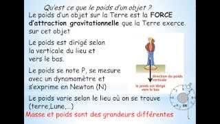 Vidéo Masse et poids d’un corps - Vidéos pédagogiques - Physique - Chimie : 3eme Secondaire