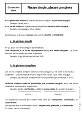 Phrase simple - Phrase complexe - Cours - Grammaire - Français : 1ere Secondaire - PDF à imprimer