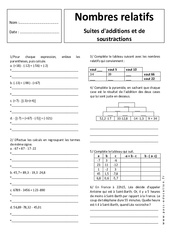 Suites d'additions et de soustractions - Nombres relatifs - Exercices corrigés : 1ere Secondaire - PDF à imprimer
