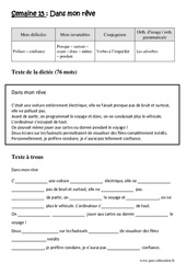 Dans mon rêve - Verbes à l’imparfait - Adverbes - Dictée préparée - A trous : 5eme Primaire - Cycle 3 - PDF à imprimer