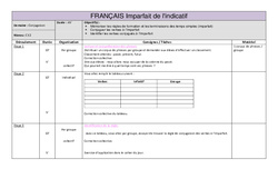 Imparfait - Fiche de préparation - Conjugaison : 3eme Primaire - PDF à imprimer