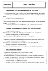 Voix passive - Cours - Grammaire : 1ere Secondaire - PDF à imprimer