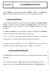 Complément du nom - Cours - Grammaire : 1ere Secondaire - PDF à imprimer