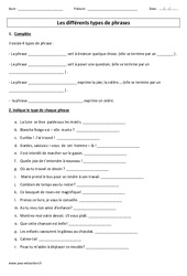 Différents types de phrases - Examen Evaluation : 3eme, 4eme Primaire - PDF à imprimer
