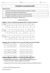 Proportionnalité - Examen Evaluation : 4eme, 5eme Primaire - PDF à imprimer