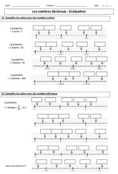 Graduation - Nombres décimaux - Exercices corrigés - Numération : 4eme Primaire - PDF à imprimer