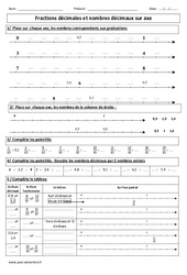 Fractions décimales - Nombres décimaux sur axe - Exercices corrigés - Numération : 4eme, 5eme Primaire - PDF à imprimer