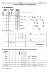 Décomposition de fractions décimales - Exercices corrigés -  Numération : 4eme, 5eme Primaire - PDF à imprimer