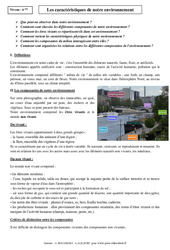 Caractéristiques de notre environnement - Cours - SVT : 6eme Primaire - PDF à imprimer