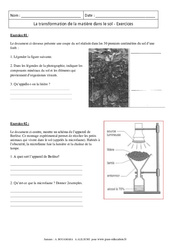 Transformation de la matière dans le sol - Exercices corrigés - Remédiation - SVT : 6eme Primaire - PDF à imprimer