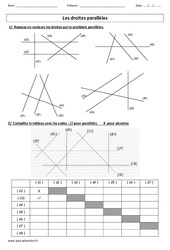 Droites parallèles - Exercices corrigés - Géométrie : 4eme, 5eme Primaire