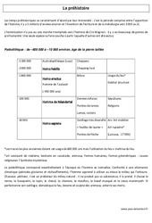 Préhistoire - Histoire - Document enseignant : 3eme Primaire - PDF à imprimer
