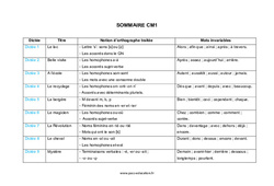 Dictée accompagnée - Tout le programme de l'année : 4eme Primaire - Cycle 3 - PDF à imprimer