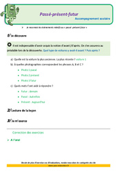 Passé - présent - futur - Soutien scolaire - Aide aux devoirs : 2eme Primaire - PDF à imprimer