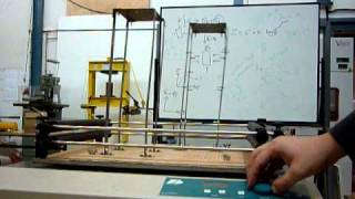 Séismes - Vidéos pédagogiques - Géologie - SVT : 2eme Secondaire