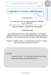 Connaître l’alphabet et l’ordre alphabétique - Cours, Leçon : 2eme Primaire - PDF à imprimer