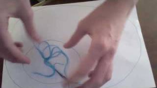 Hérédité et son support - Vidéos pédagogiques - SVT : 3eme Secondaire