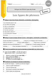 Distinguer les différents types de phrases - Exercices avec correction : 4eme Primaire - PDF à imprimer