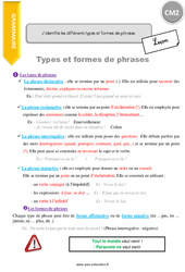 Types et formes de phrases - Cours, Leçon : 5eme Primaire - PDF gratuit à imprimer