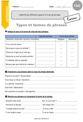 Types et formes de phrases - Exercices avec correction : 5eme Primaire - PDF à imprimer