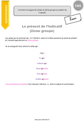 Comment conjuguer les verbes du 2ème groupe au présent de l’indicatif - Cours, Leçon : 4eme Primaire - PDF gratuit à imprimer