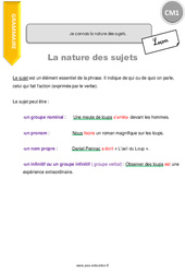 Connaître la nature des sujets - Cours, Leçon : 4eme Primaire - PDF à imprimer