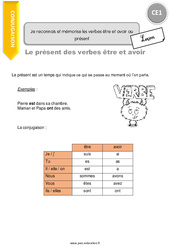 Reconnaitre et mémoriser les verbes être et avoir au présent - Cours, Leçon : 2eme Primaire - PDF à imprimer