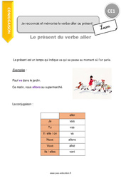 Reconnaitre et mémoriser le verbe aller au présent - Cours, Leçon : 2eme Primaire - PDF à imprimer