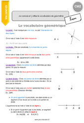 Connaître et utiliser le vocabulaire de géométrie - Cours, Leçon : 5eme Primaire - PDF à imprimer