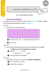 Comment poser une multiplication à un chiffre - Cours, Leçon : 5eme Primaire - PDF gratuit à imprimer