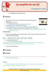 Les graphies du son [é] - Soutien scolaire - Aide aux devoirs : 3eme Primaire - PDF à imprimer