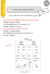 Je découvre les valeurs de la lettre g - Cours, Leçon : 2eme Primaire - PDF gratuit à imprimer