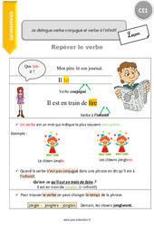 Comment distinguer verbe conjugué et verbe à l’infinitif - Cours, Leçon : 2eme Primaire - PDF gratuit à imprimer