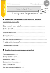 Découvrir les types de phrase - Exercices avec correction : 3eme Primaire - PDF à imprimer