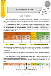 Connaître les unités de masse - Cours, Leçon : 4eme Primaire - PDF gratuit à imprimer