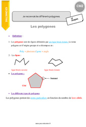 Reconnaitre les différents polygones - Cours, Leçon : 5eme Primaire - PDF à imprimer