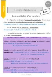 Connaître les multiples d’un nombre - Cours, Leçon : 4eme Primaire - PDF à imprimer