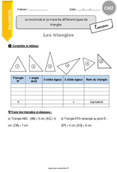 Je reconnais et je trace les différents types de triangles - Exercices  : 5eme Primaire - PDF à imprimer